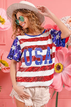 Load image into Gallery viewer, 7396522a460e4509ab02699ce414919a-Max-Origin
